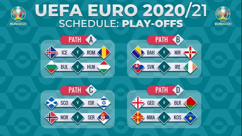 Euro 2021 khi nào diễn ra